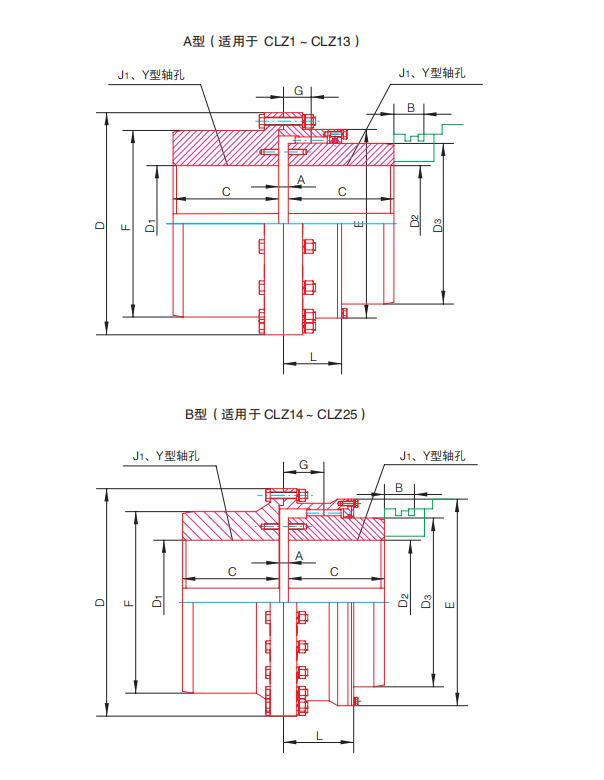 十字式萬(wàn)向聯(lián)軸器